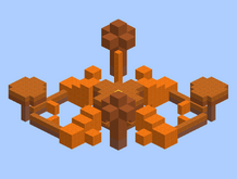 Sahara